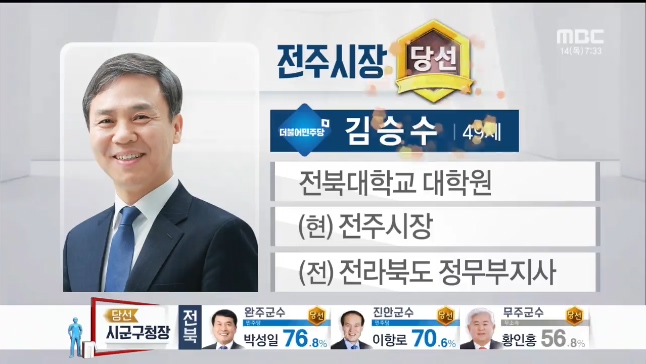 당선자 이력.공약