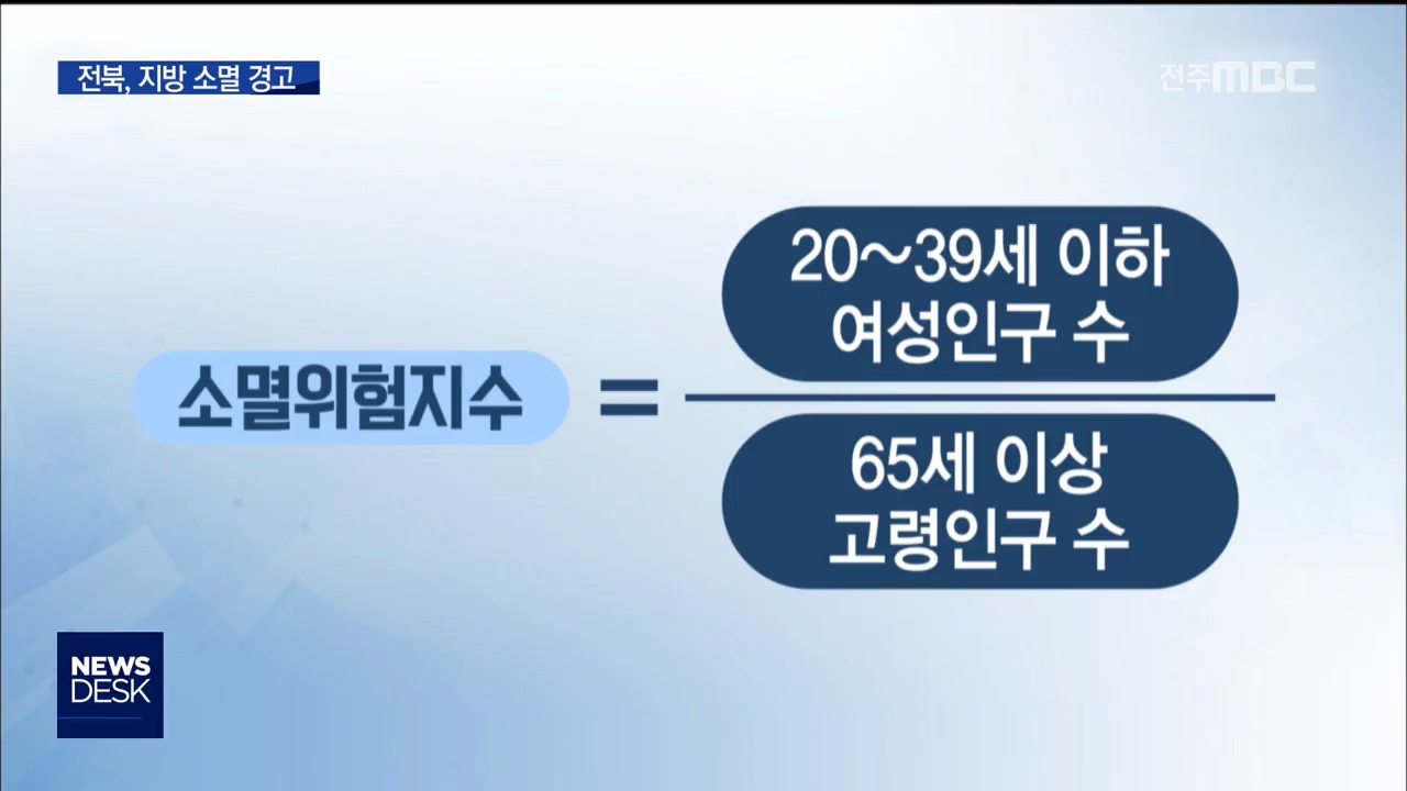 도내 10개 시군 소멸위험지역