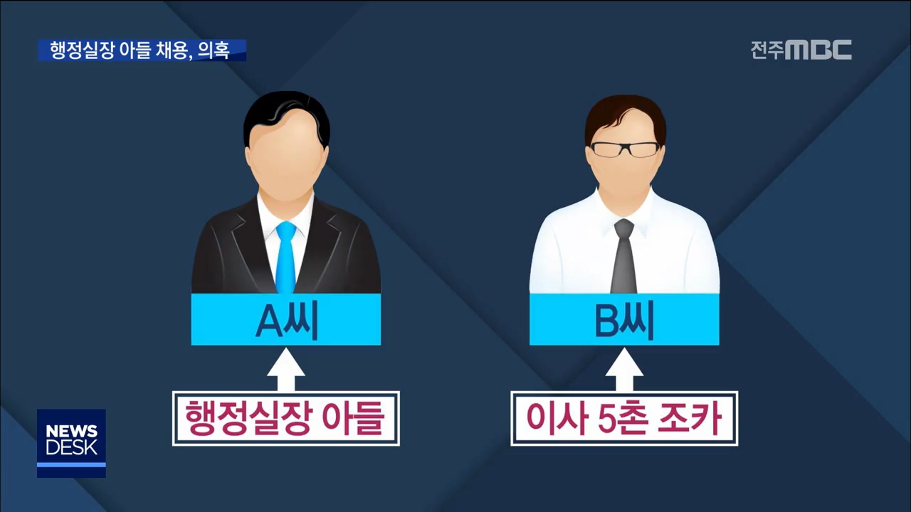 도내 고교, 채용비리 의혹