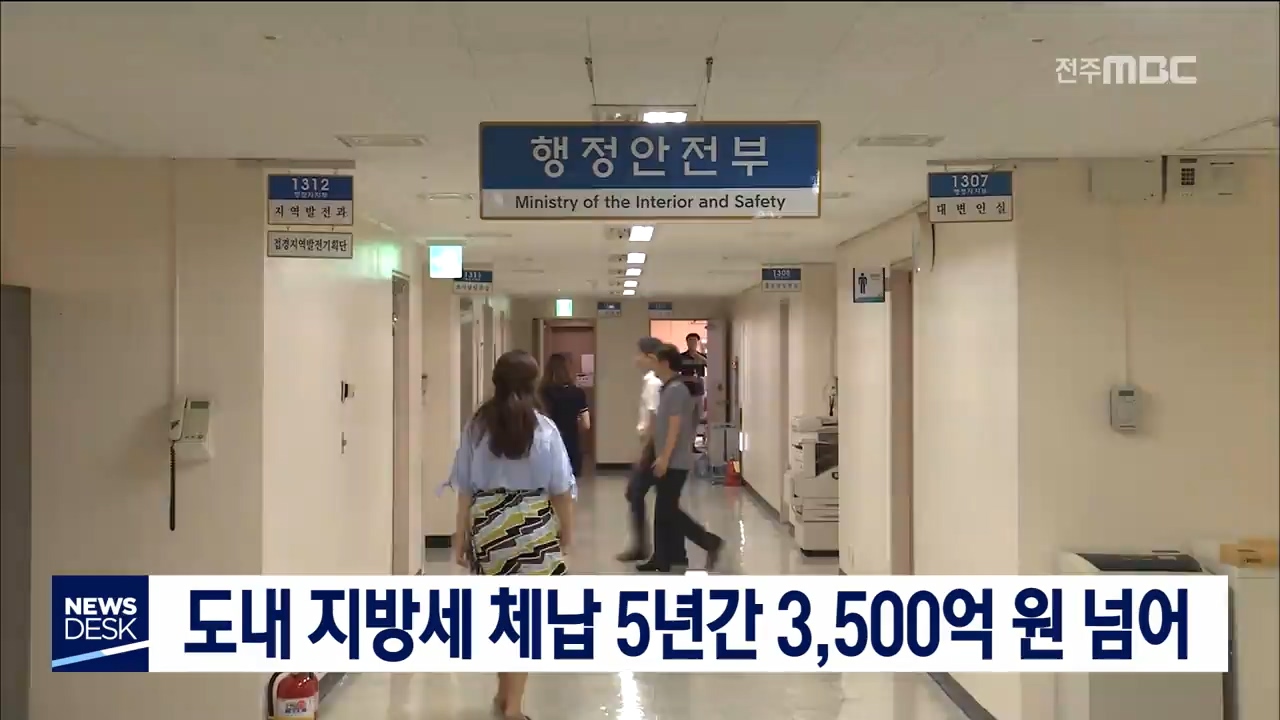 도내 지방세 체납 3,500억 원 넘어