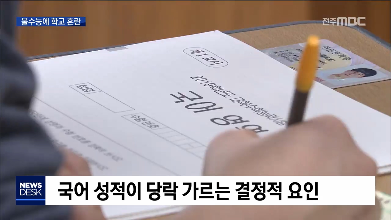 가채점 결과 성적 하향 뚜렷