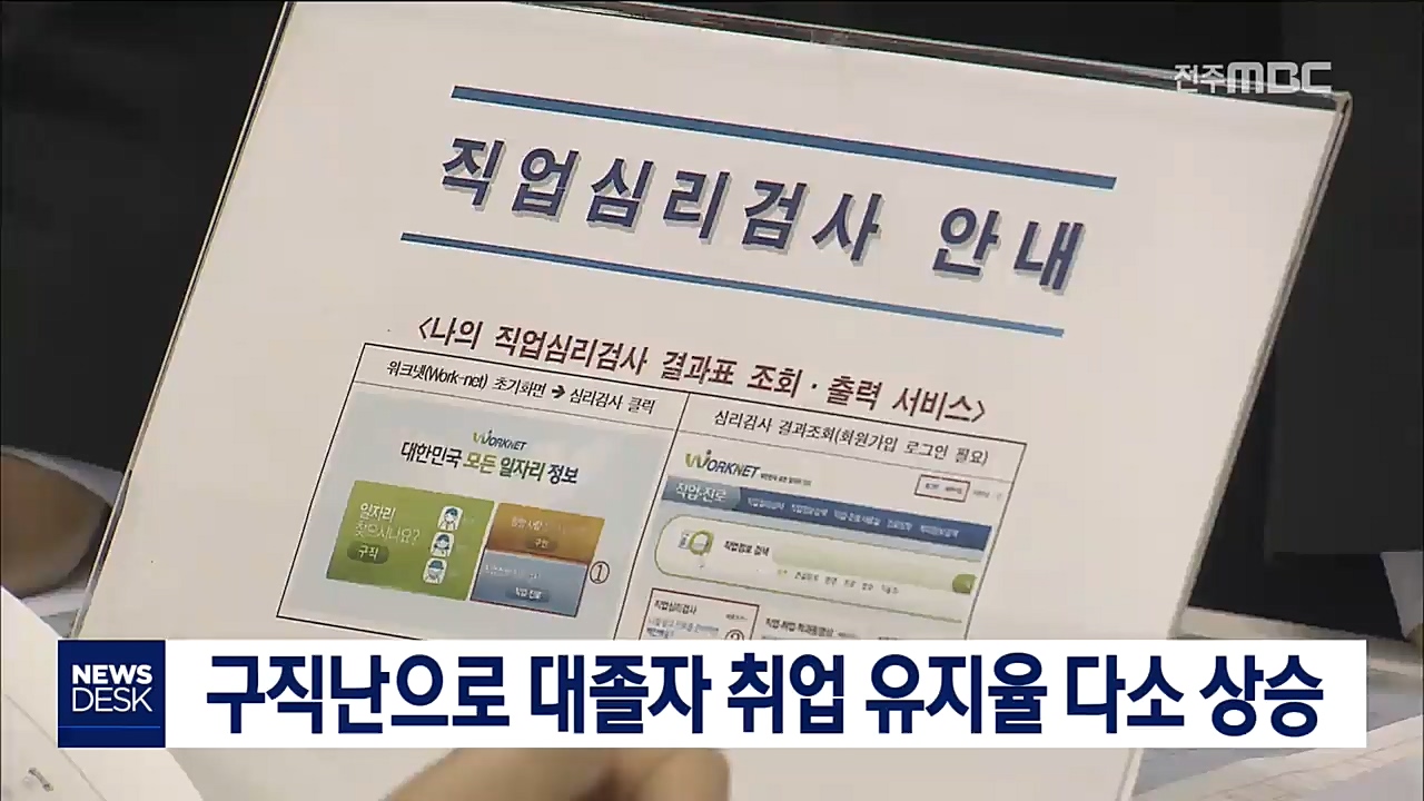 전북지역 대졸자 취업 소폭상승