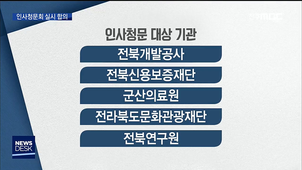 5개 기관 인사청문