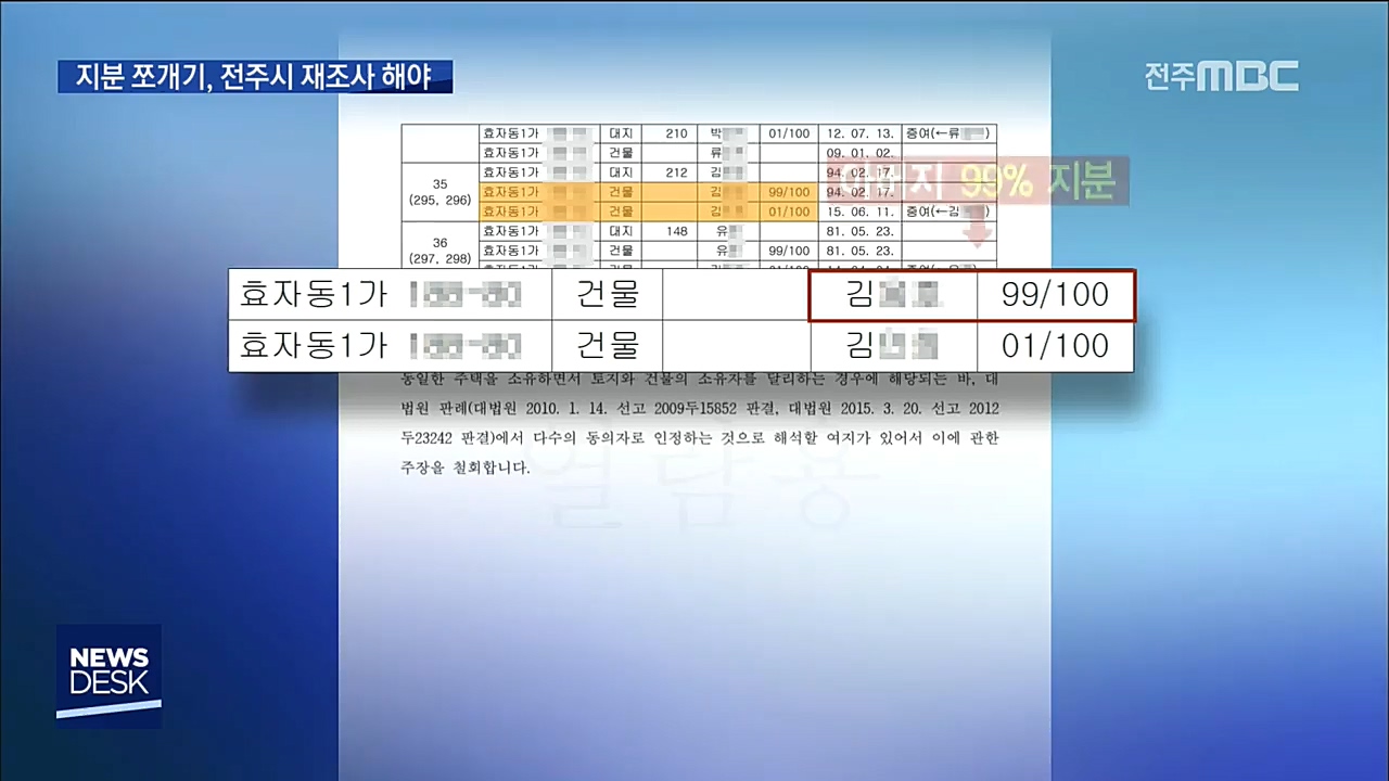 재개발 구역 지분 쪼개기, 편법 정황 드러나