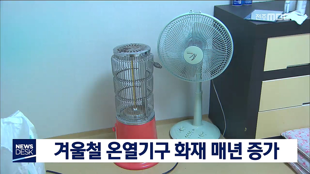 겨울철 온열기구 화재 매년 증가