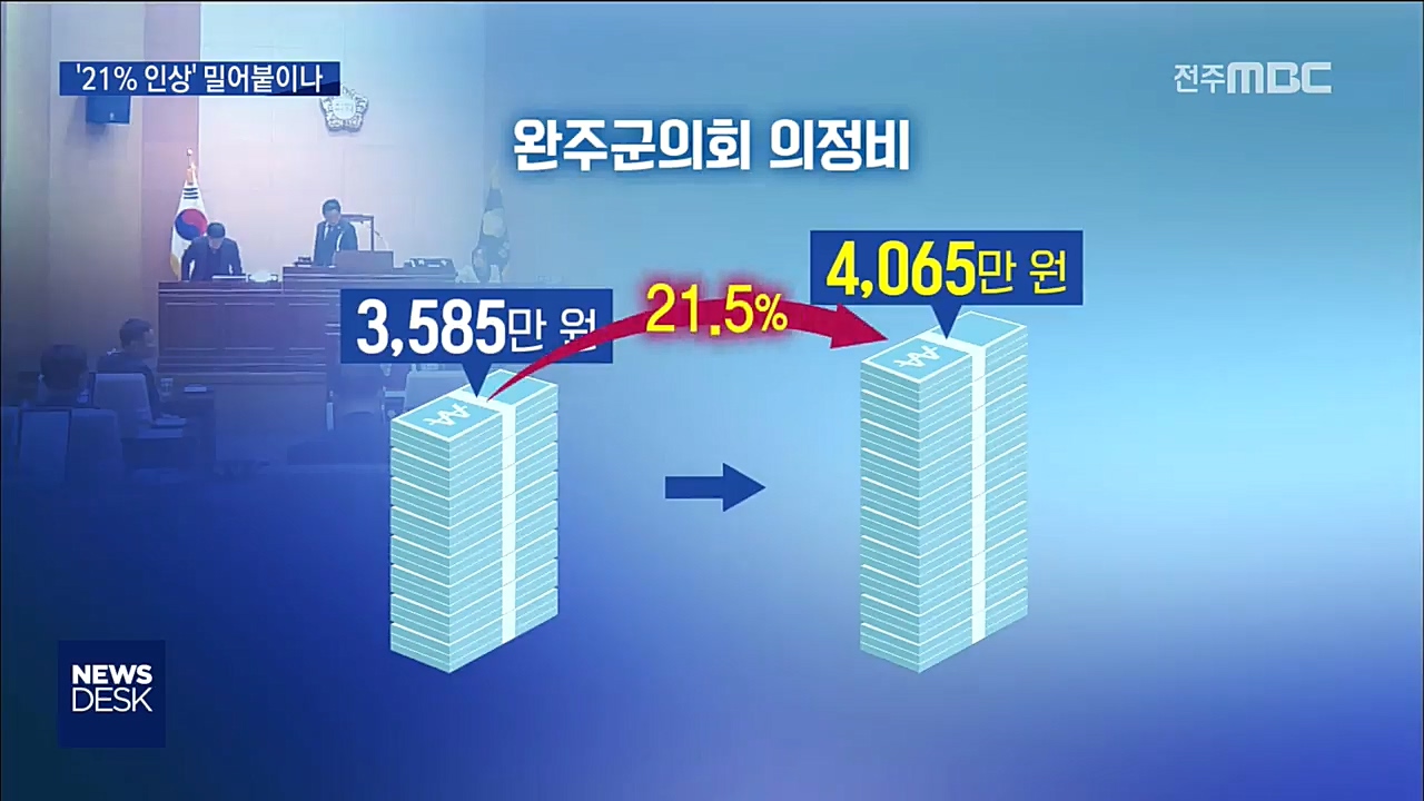 완주군의회, 결국 의정비 인상하나