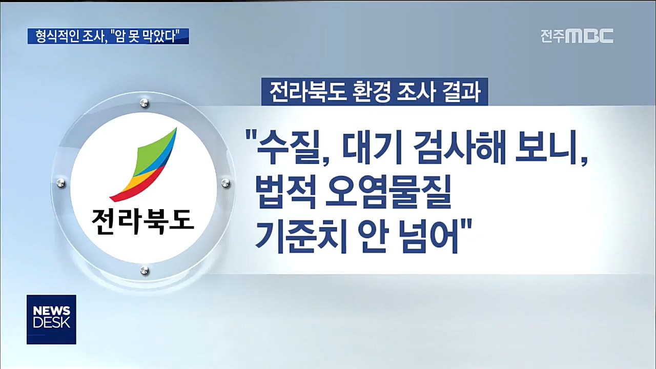 형식적인 조사, 