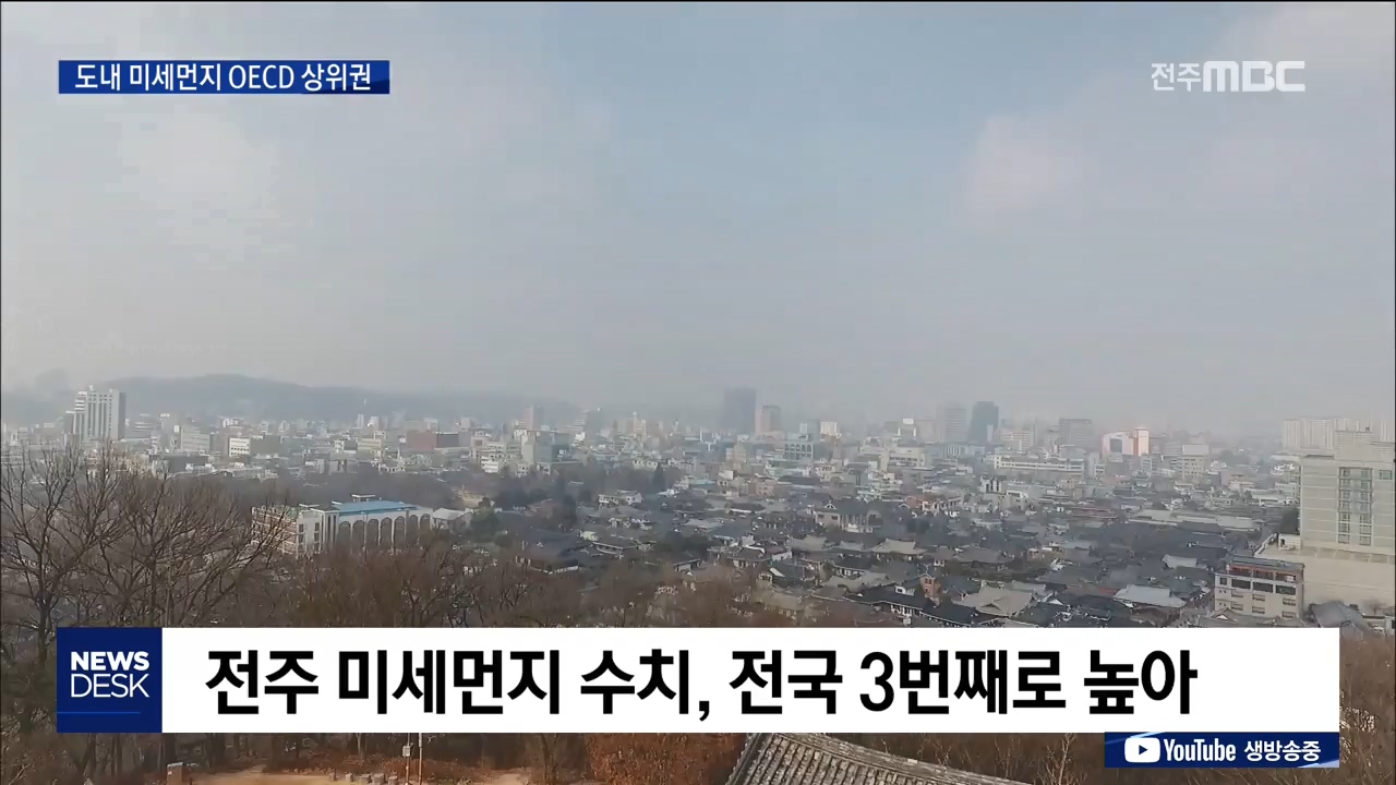 전북 지역 대기오염 