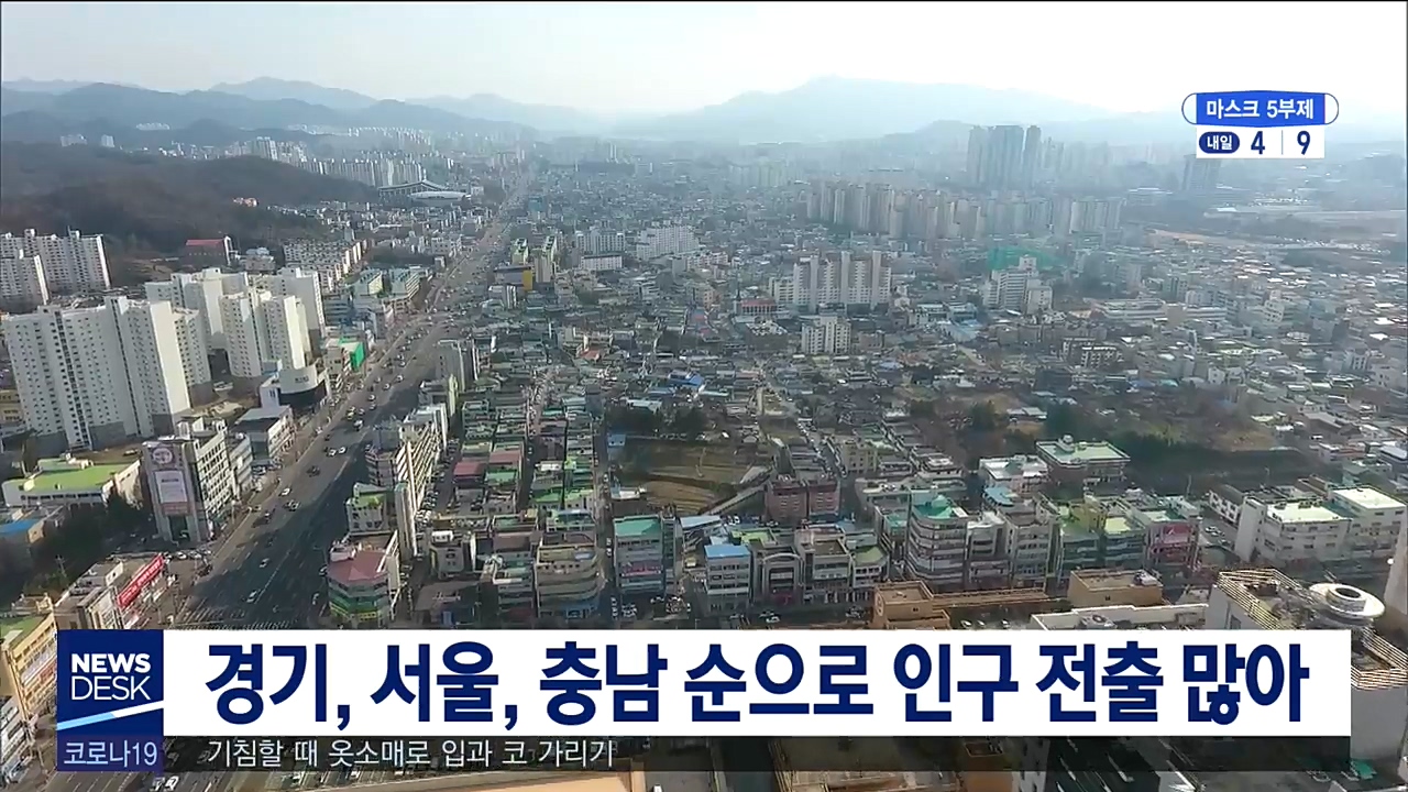 경기, 서울, 충남 순으로 인구 전출 많아