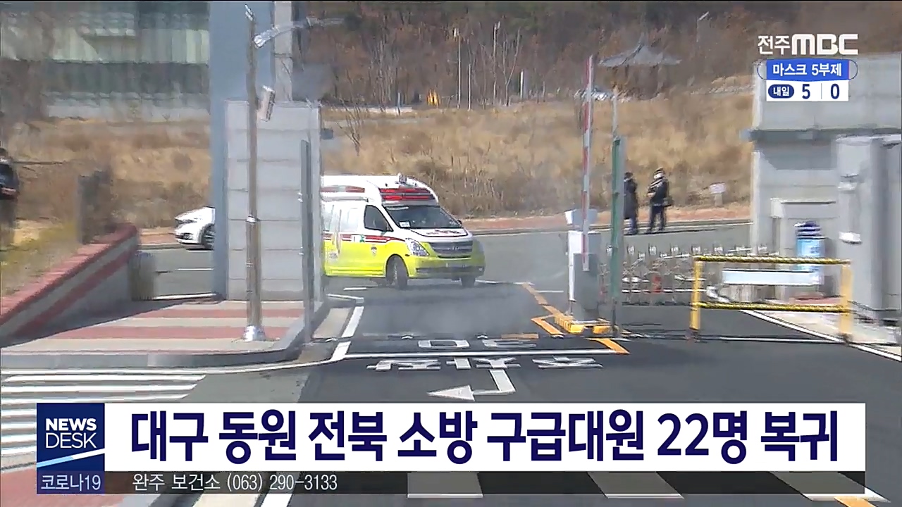 대구 동원 전북 소방 구급대원 22명 복귀