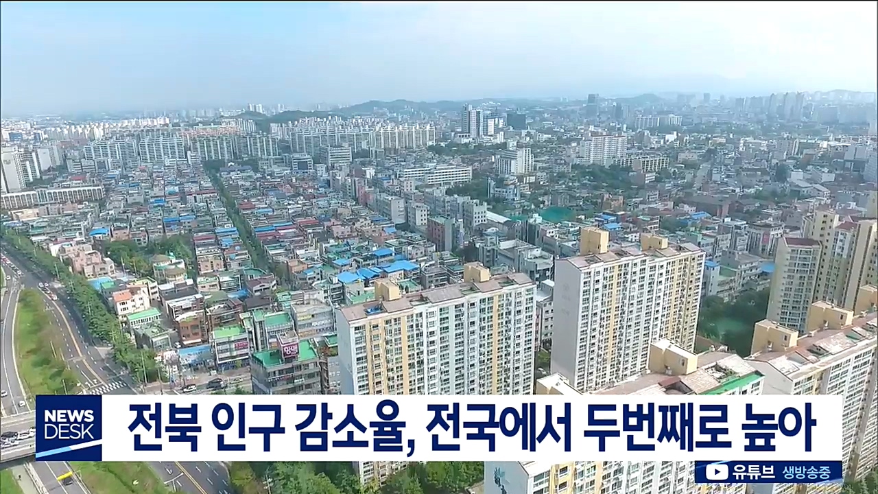 전북 인구 감소율, 전국에서 두번째로 높아