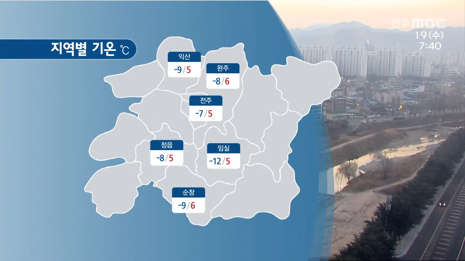 220119 오늘의 날씨