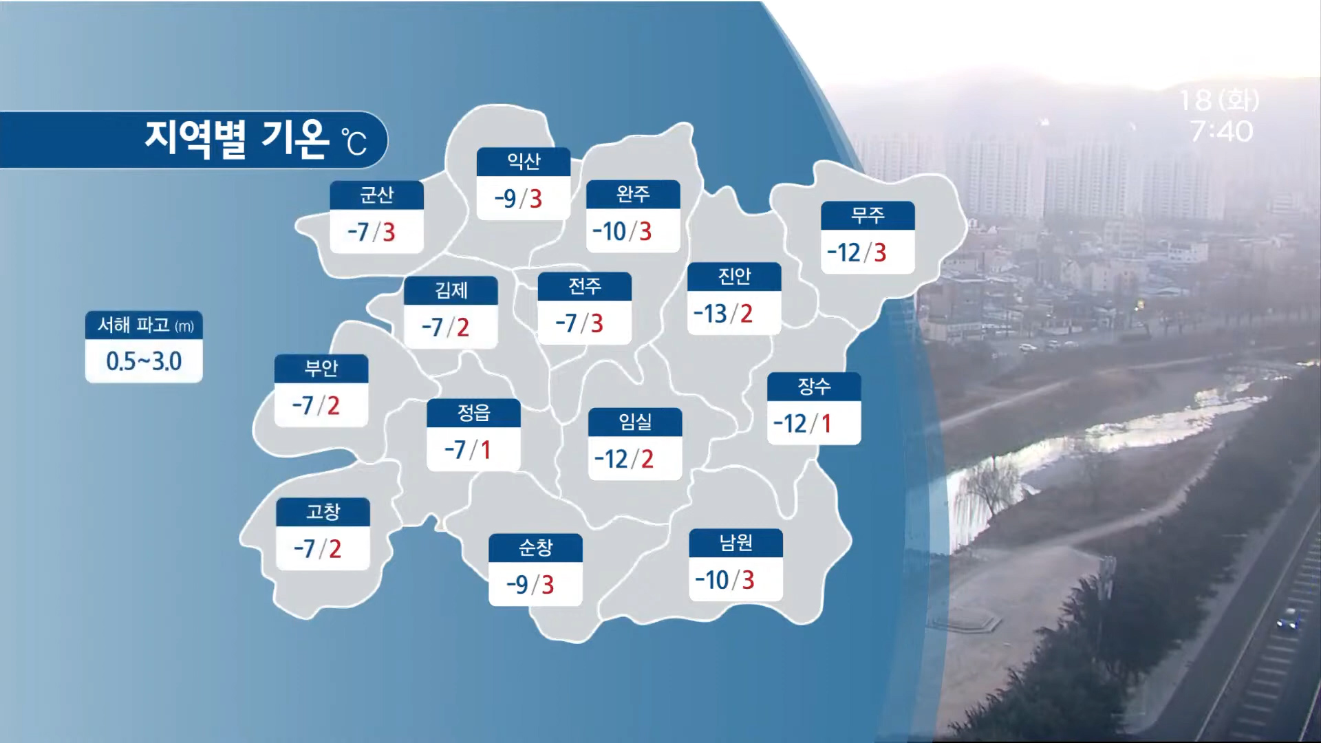 220118 오늘의 날씨