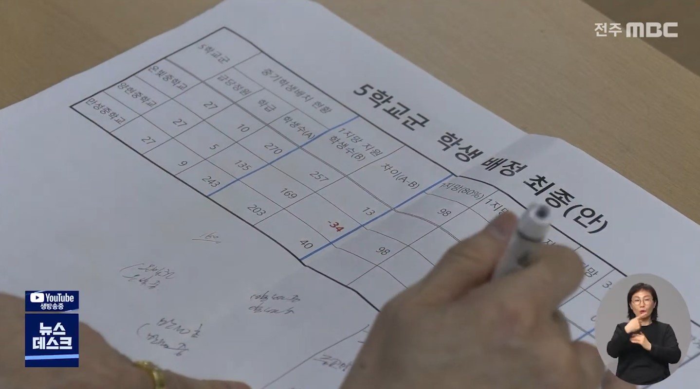 전주만성지구 일부 학부모, 중학교 원거리 배정 항의