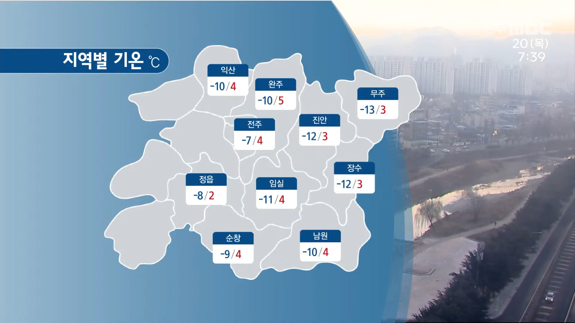 220120 오늘의 날씨