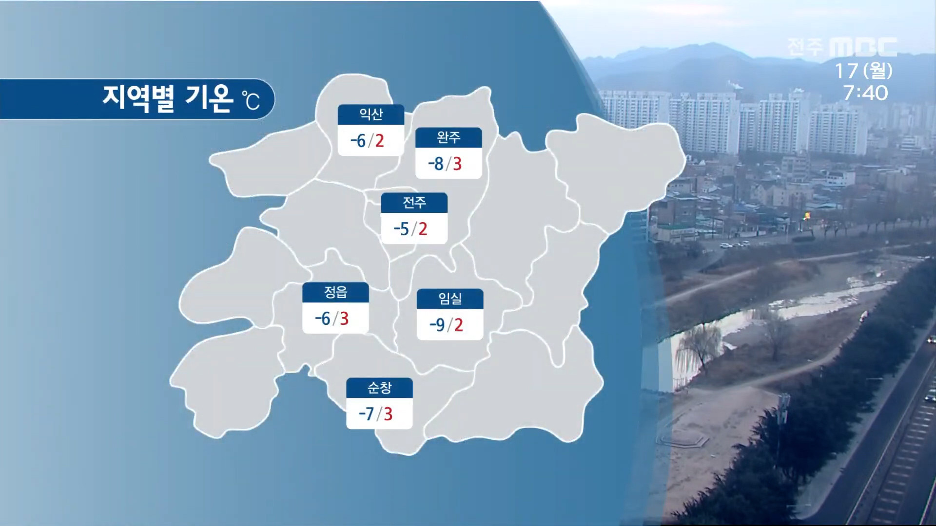 220117 오늘의 날씨