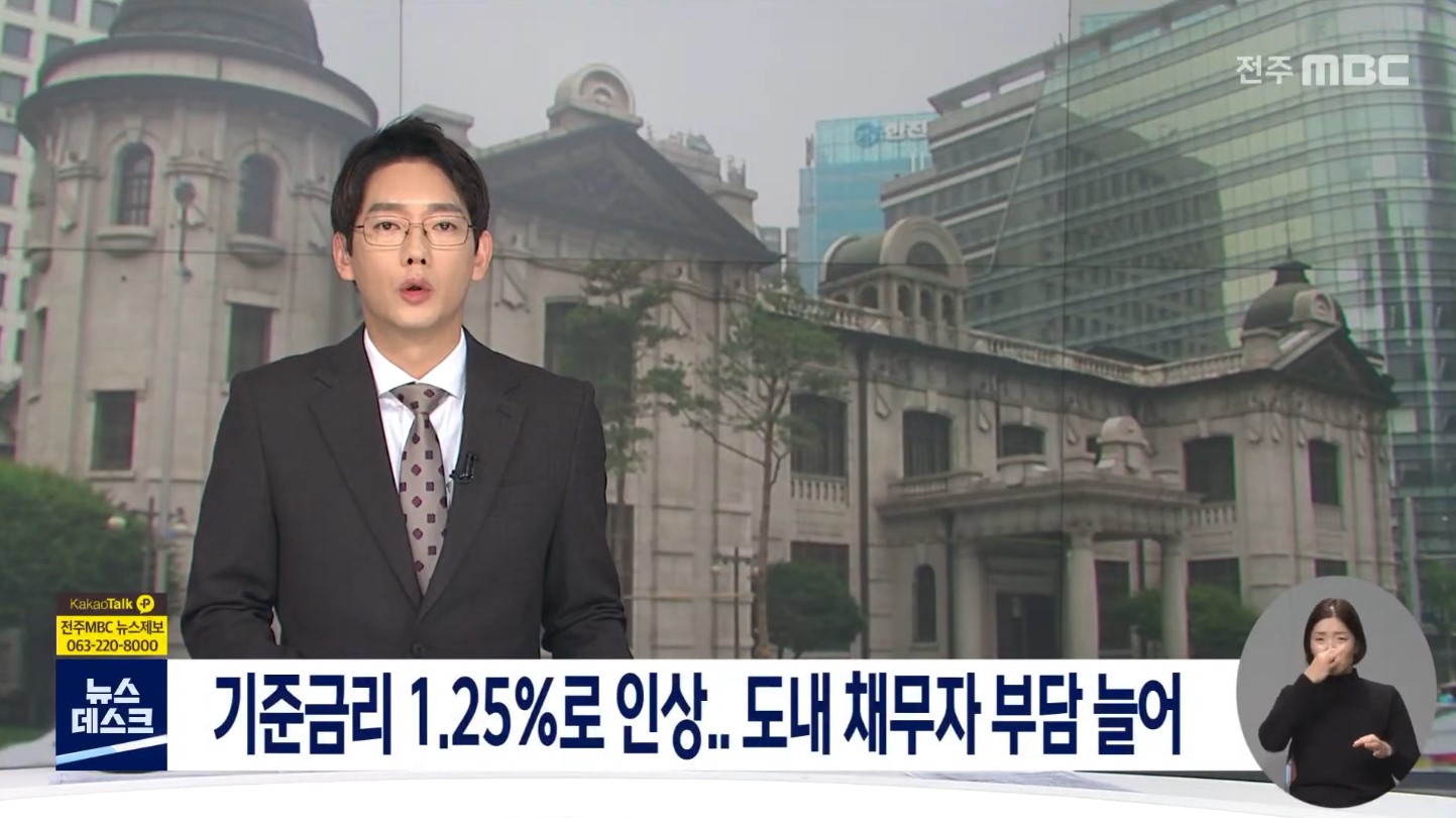기준금리 1.25%로 인상.. 도내 채무자 부담 늘어