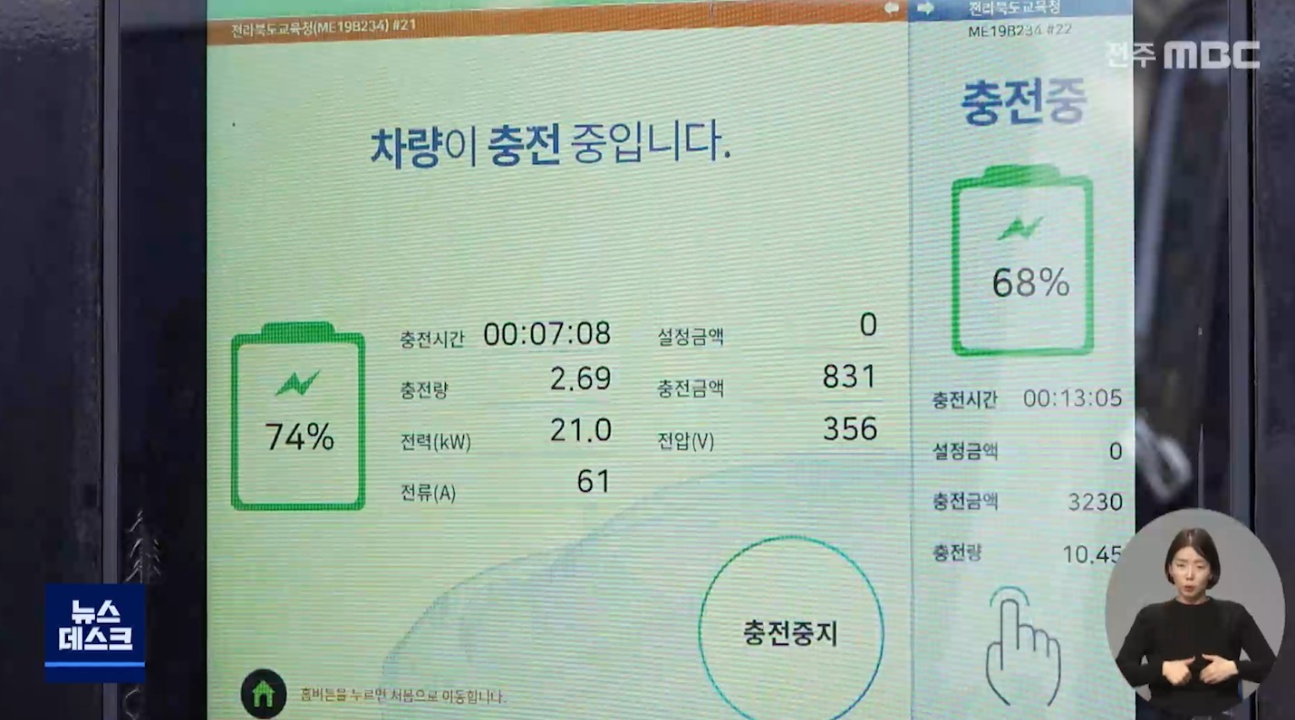 전기차 충전시설 대상 확대..전북은 2대당 1기 꼴로 설치