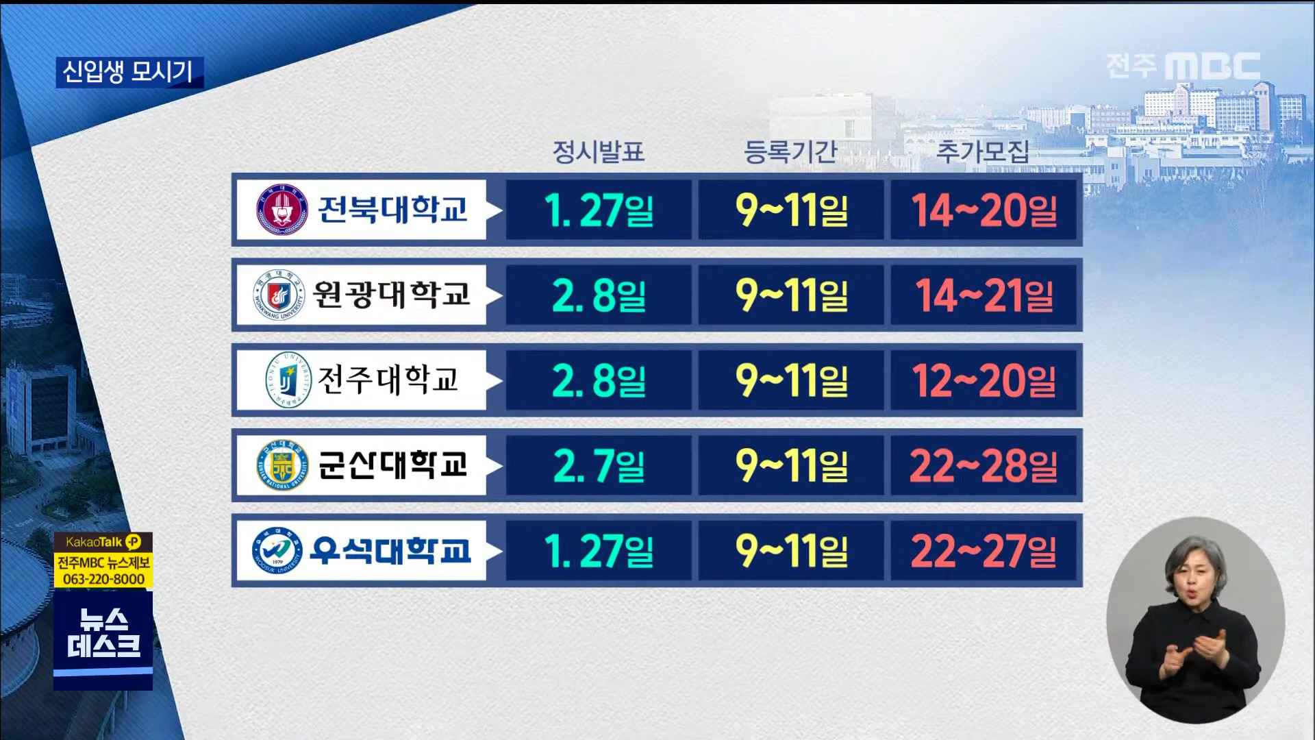 정시 합격자 속속 발표..등록 유도 안간힘