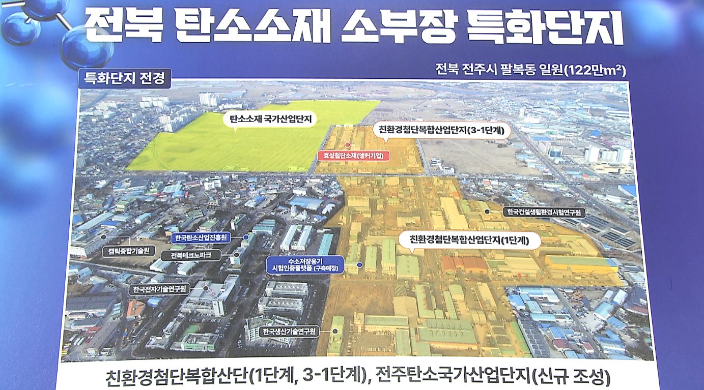 소재·부품·장비 특화단지 추진협의회 열려