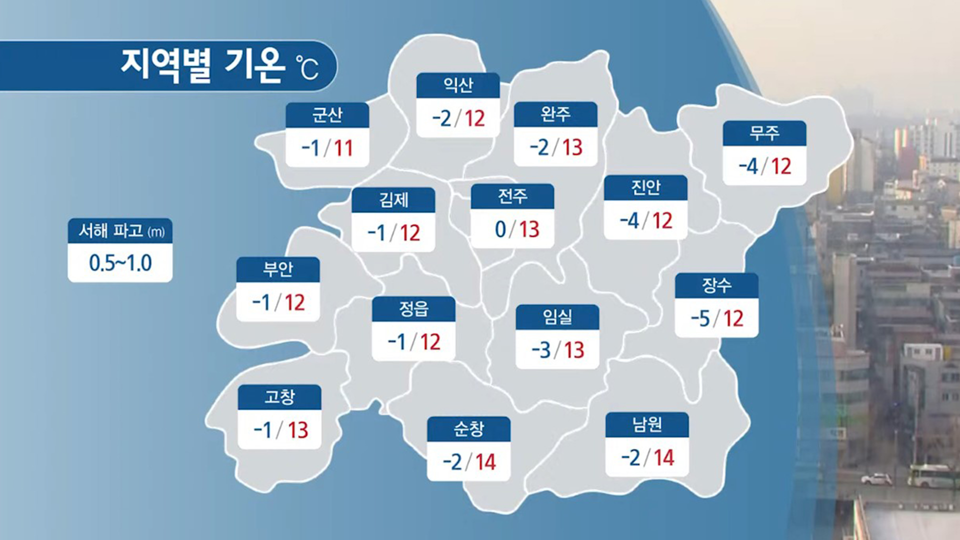 아침 기온 0도 안팎..'꽃샘추위' 기승