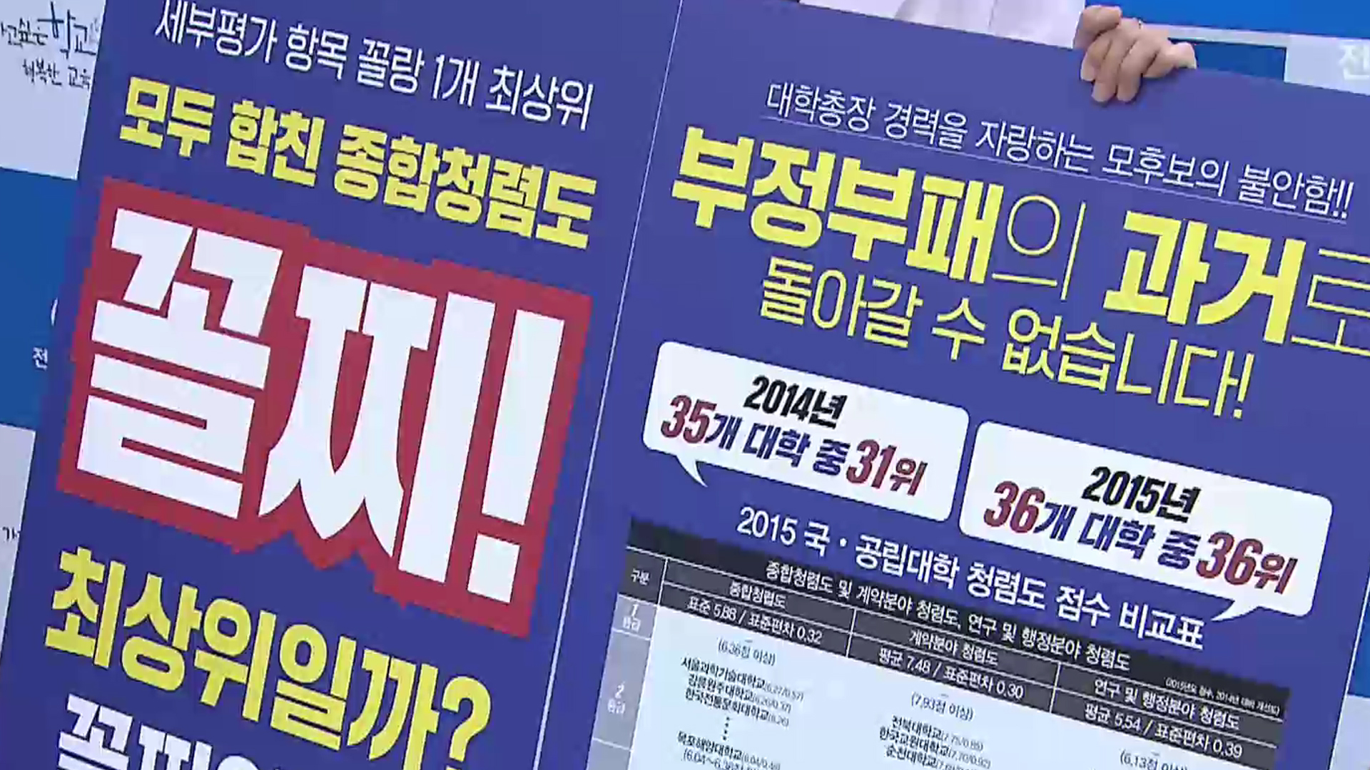 서거석 청렴대상 논란 