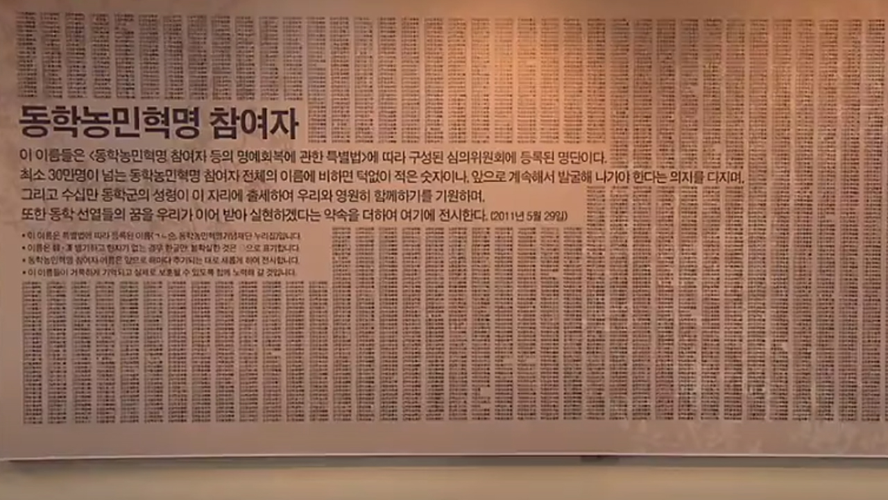 동학혁명 2차 참여자 독립유공자 서훈 위한 법안 발의