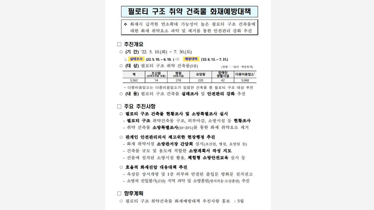 오는 7월까지 도내 필로티 구조 건물 화재 예방 점검