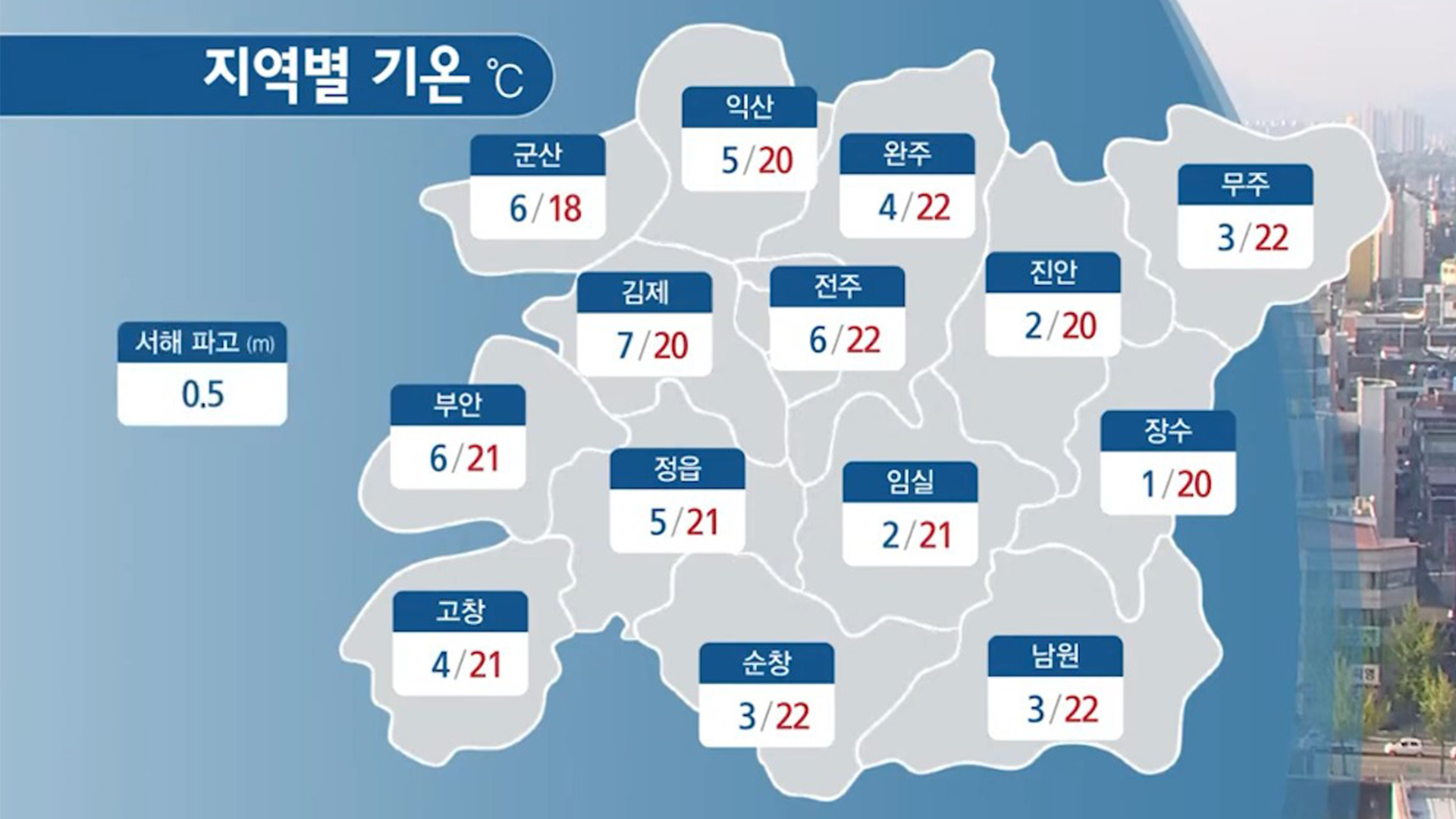 맑고 일교차 커..낮 기온 18~22도