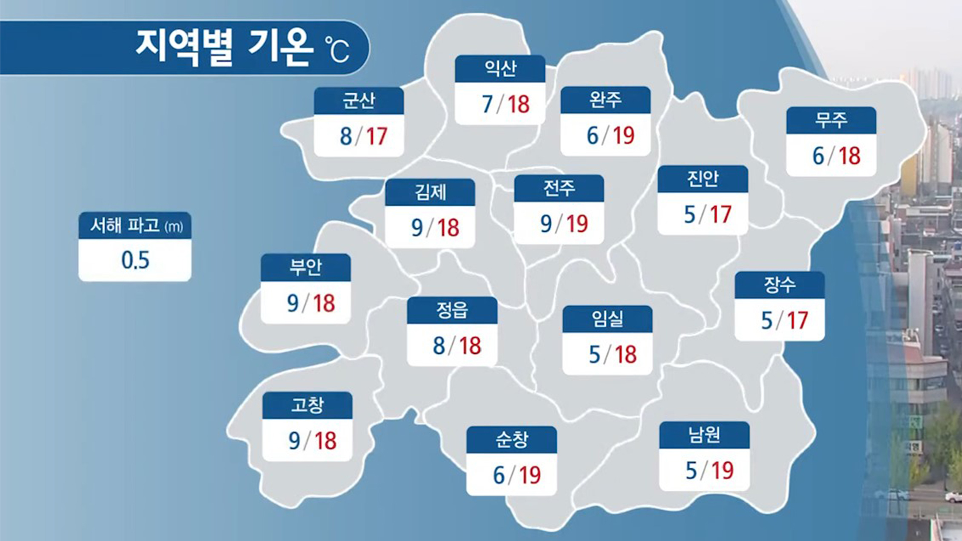 맑지만 쌀쌀한 날씨, 낮 최고 20도 아래로