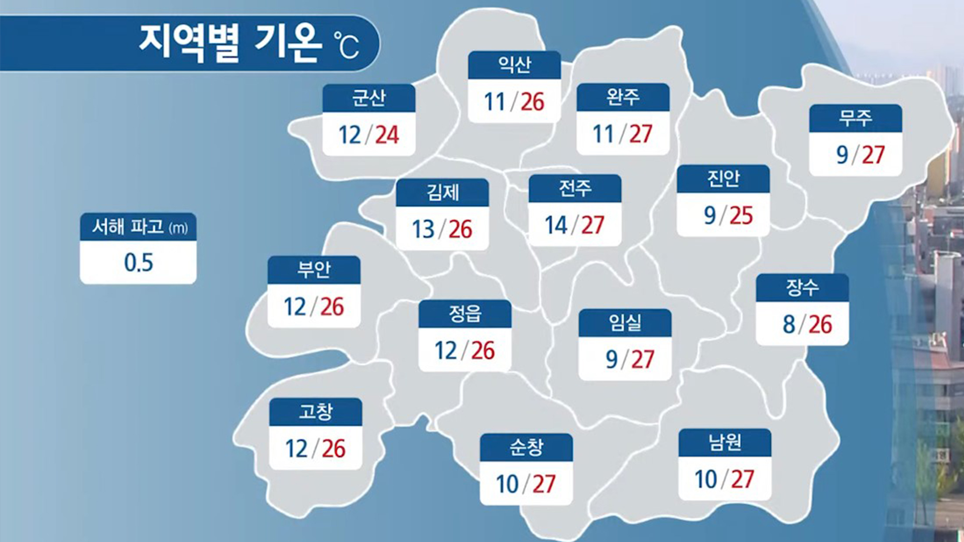 가끔 구름 많아..대기 건조 화재 주의