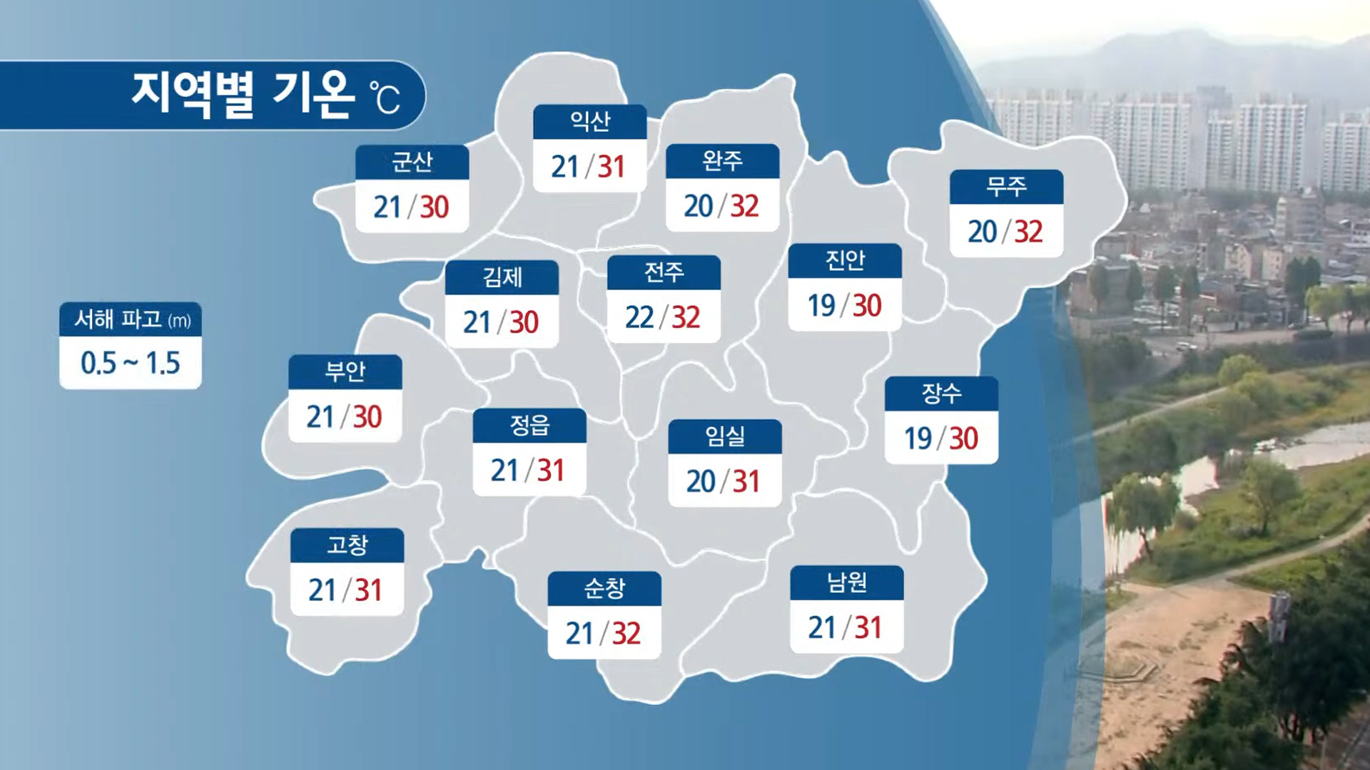 무더위 속 오후 한때 소나기.. 최고 30mm