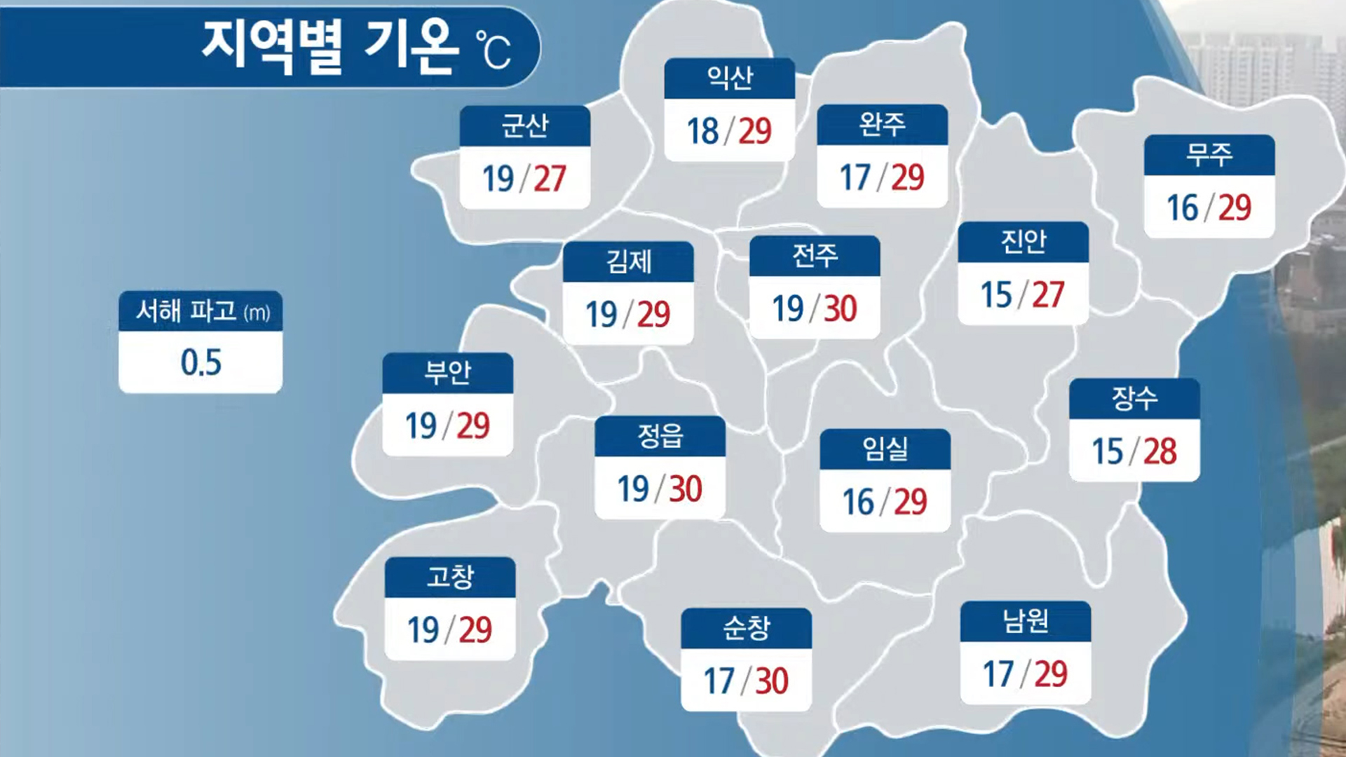 구름 많은 날씨...낮 기온 30도까지 올라