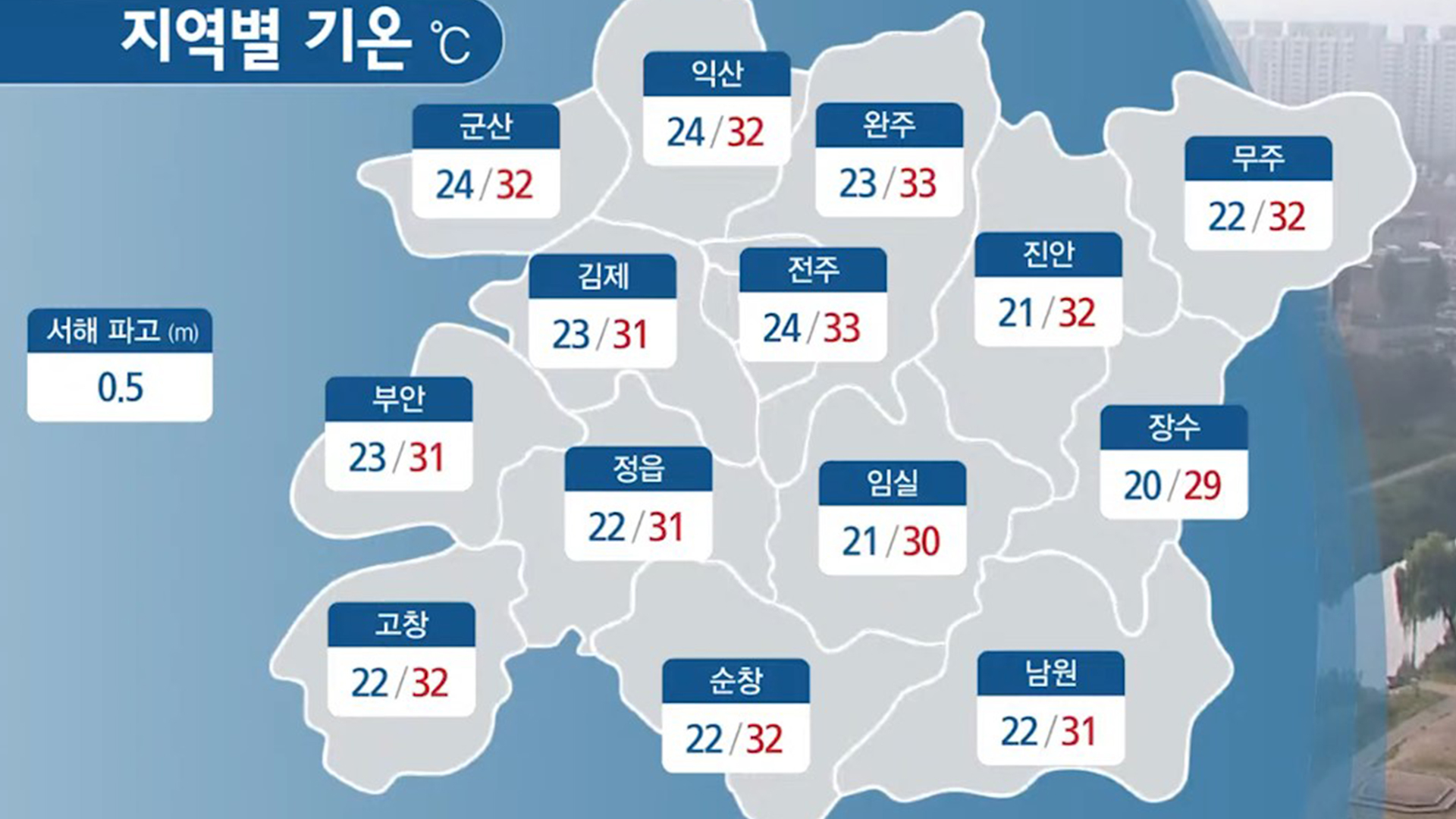전북 전역 폭염주의보.. 낮 최고 32~33도