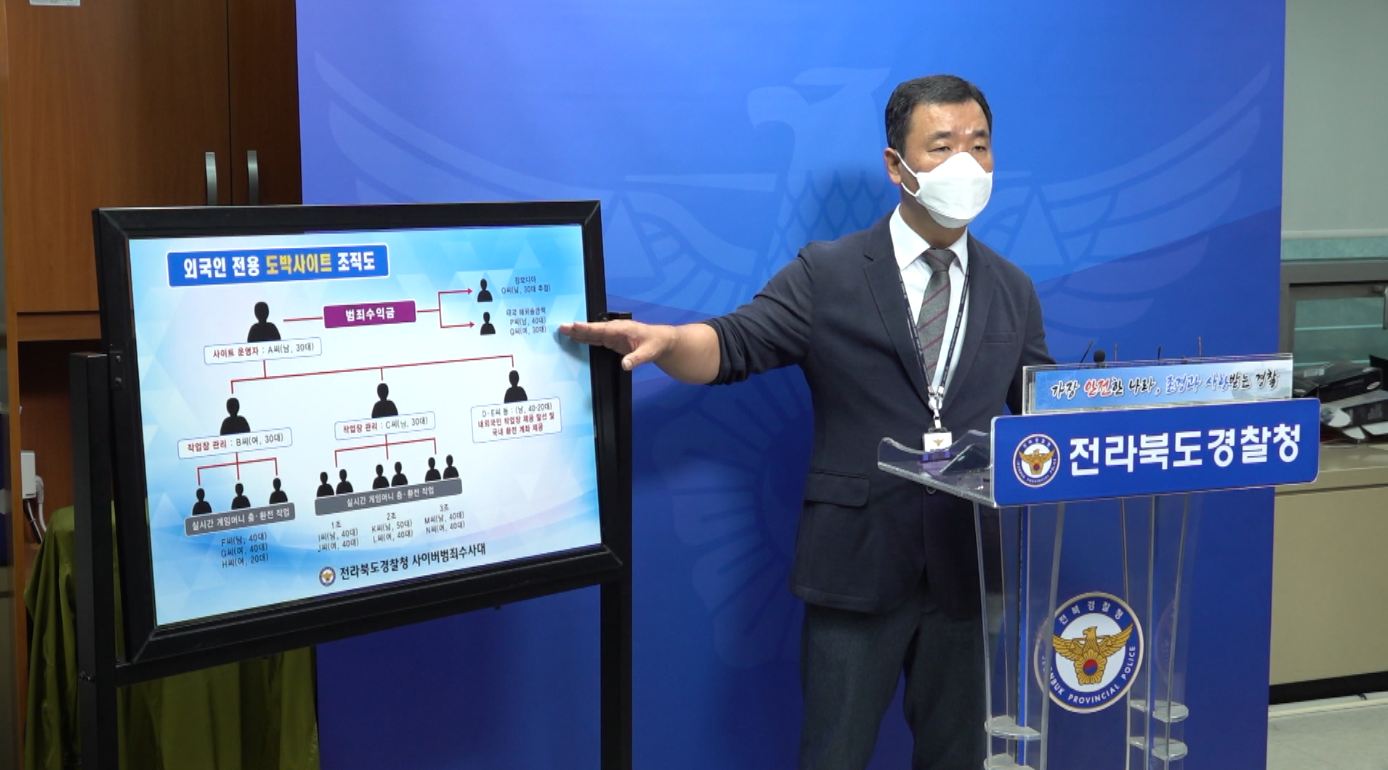 천억 대 불법 도박 사이트 운영한 일당 추가 검거