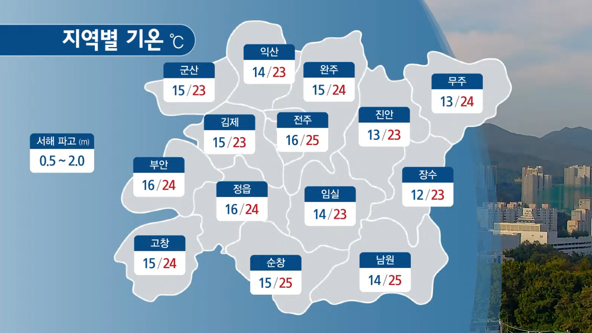 낮과 밤 기온차 벌어져..낮 동안 곳에 따라 빗방울