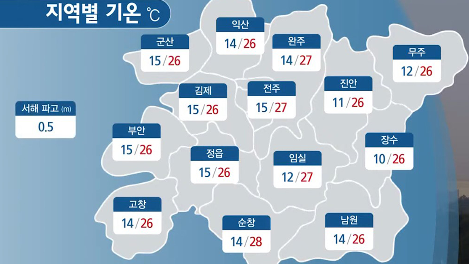 맑은 날씨.. 일사량 증가하며 낮 기온 2도 가량 올라