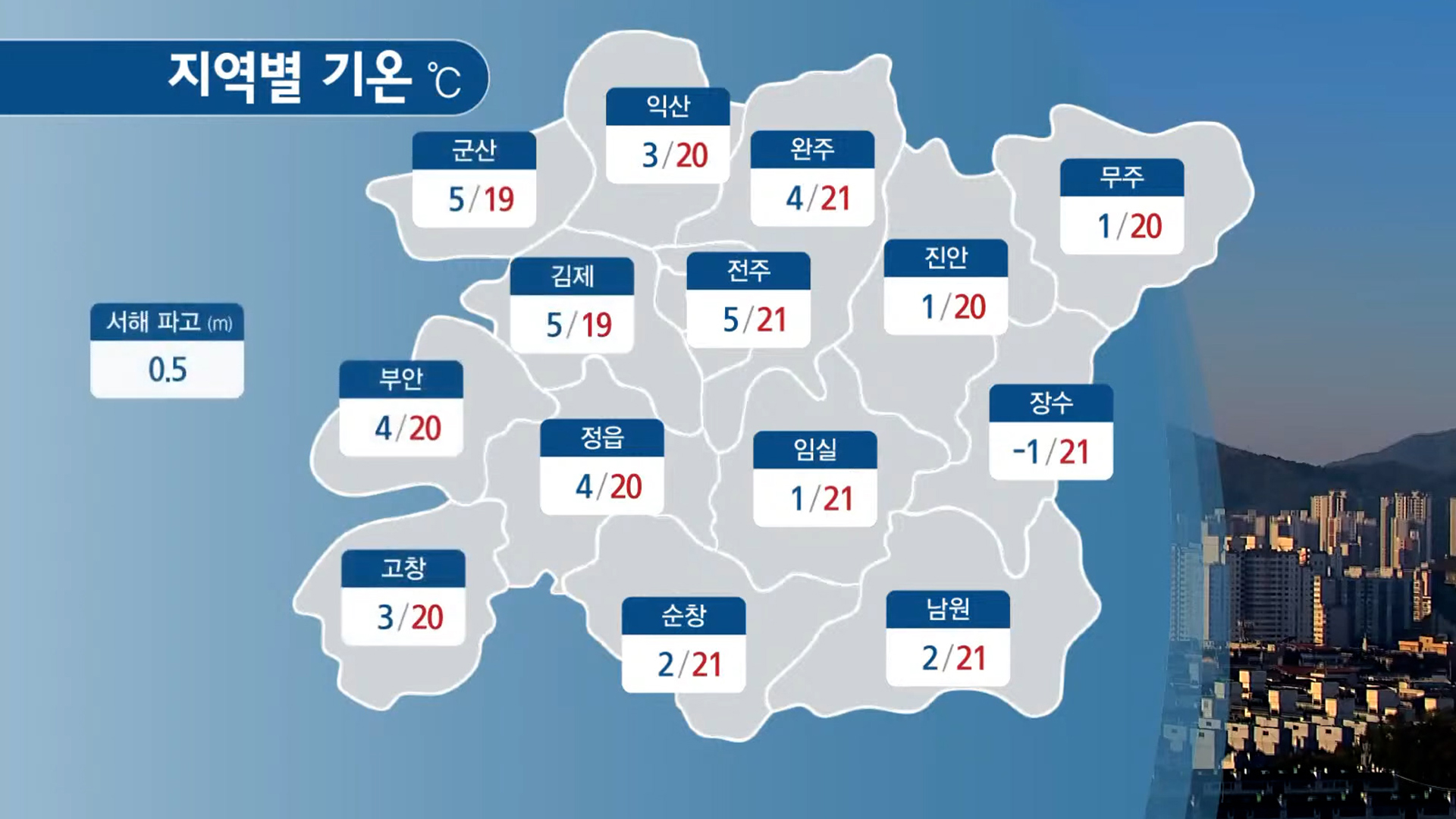 올 가을 들어 첫 '영하권'..낮 기온 21도까지 올라