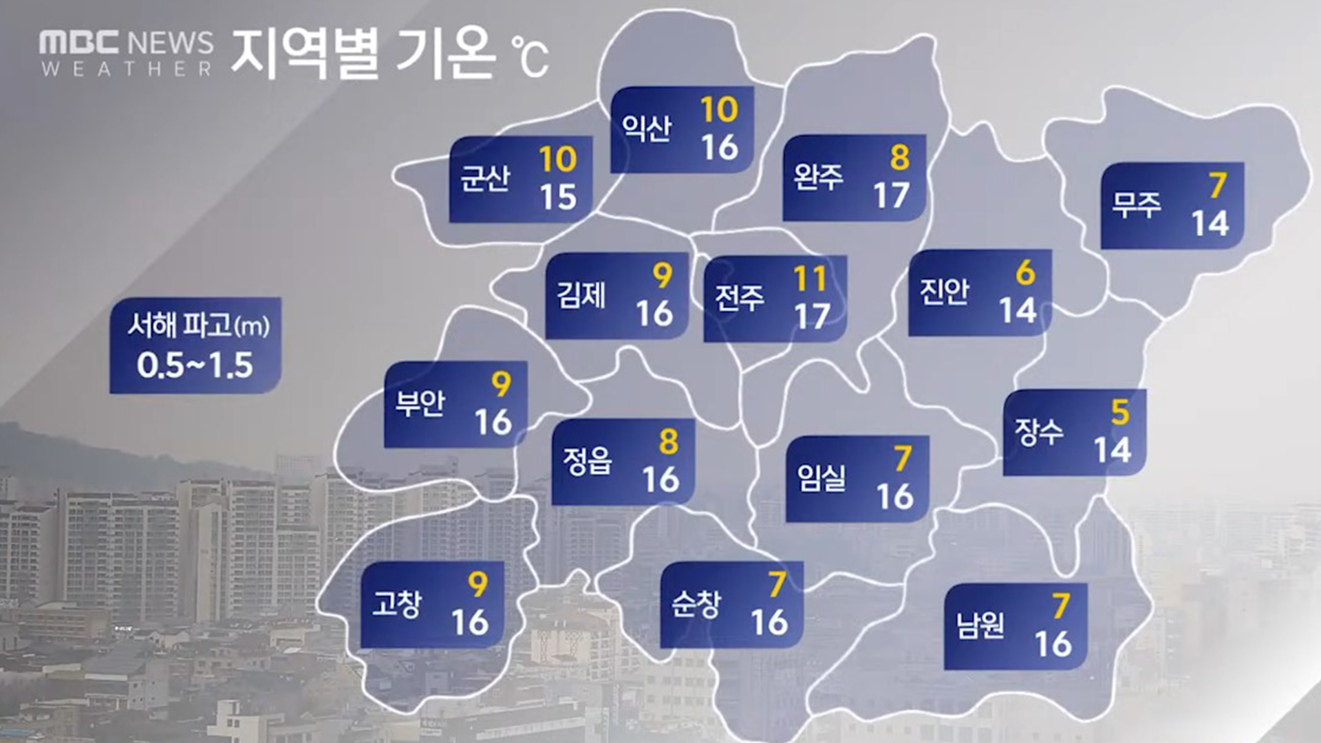 '절기상 소설' 전북지역 흐린 날씨.. 아침 5~10도