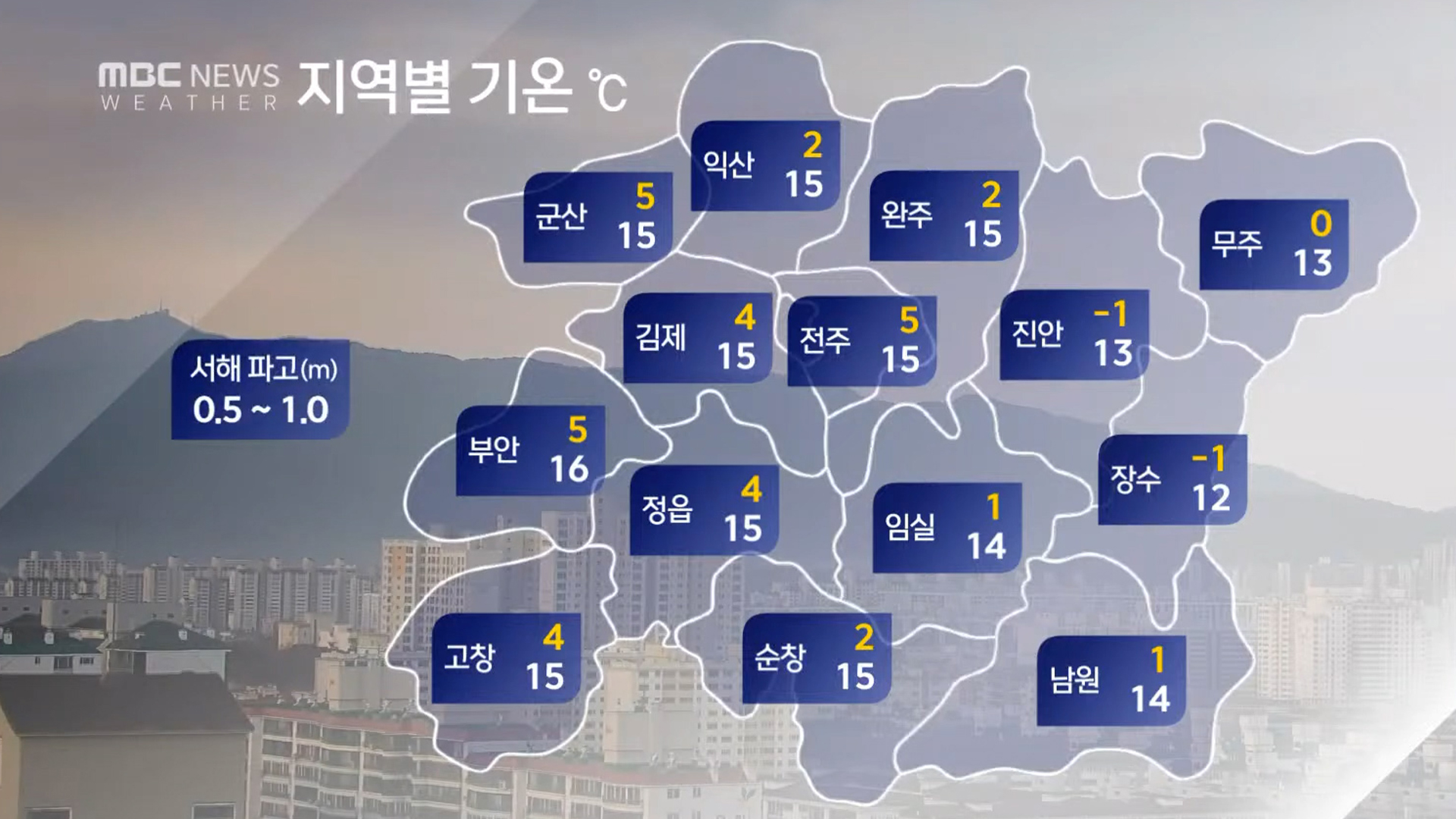 가끔 구름 많고 아침 기온 '뚝'..밤부터 빗방울