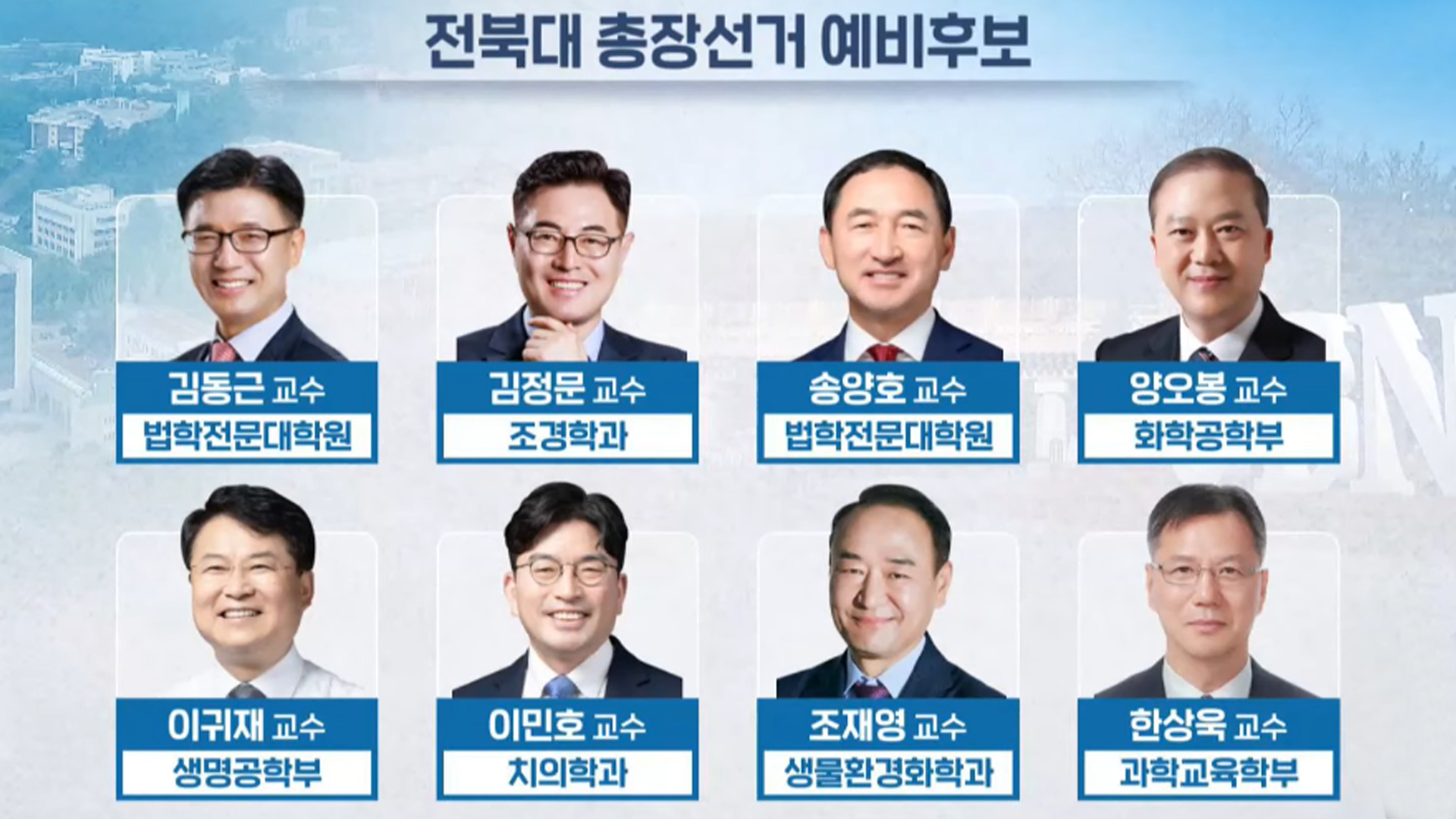 전북대 총장 후보 토론회, 오는 11일