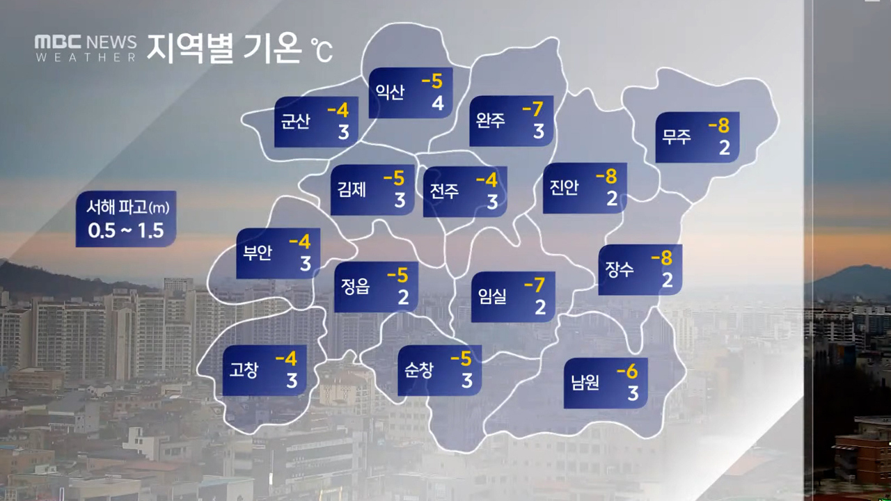 아침 영하권 '강추위'..밤에는 서해안 빗방울·눈날림