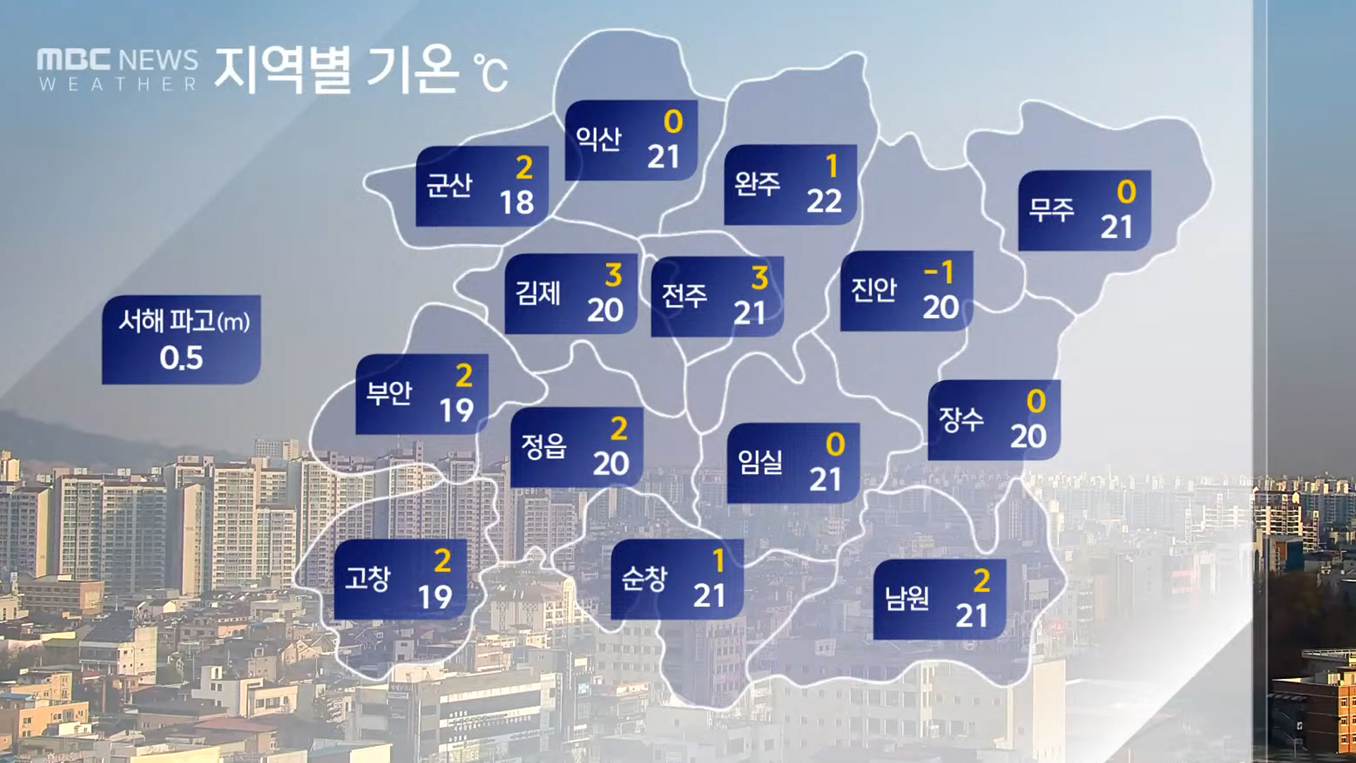 대부분 맑은 가운데 서해안 곳곳에 짙은 안개