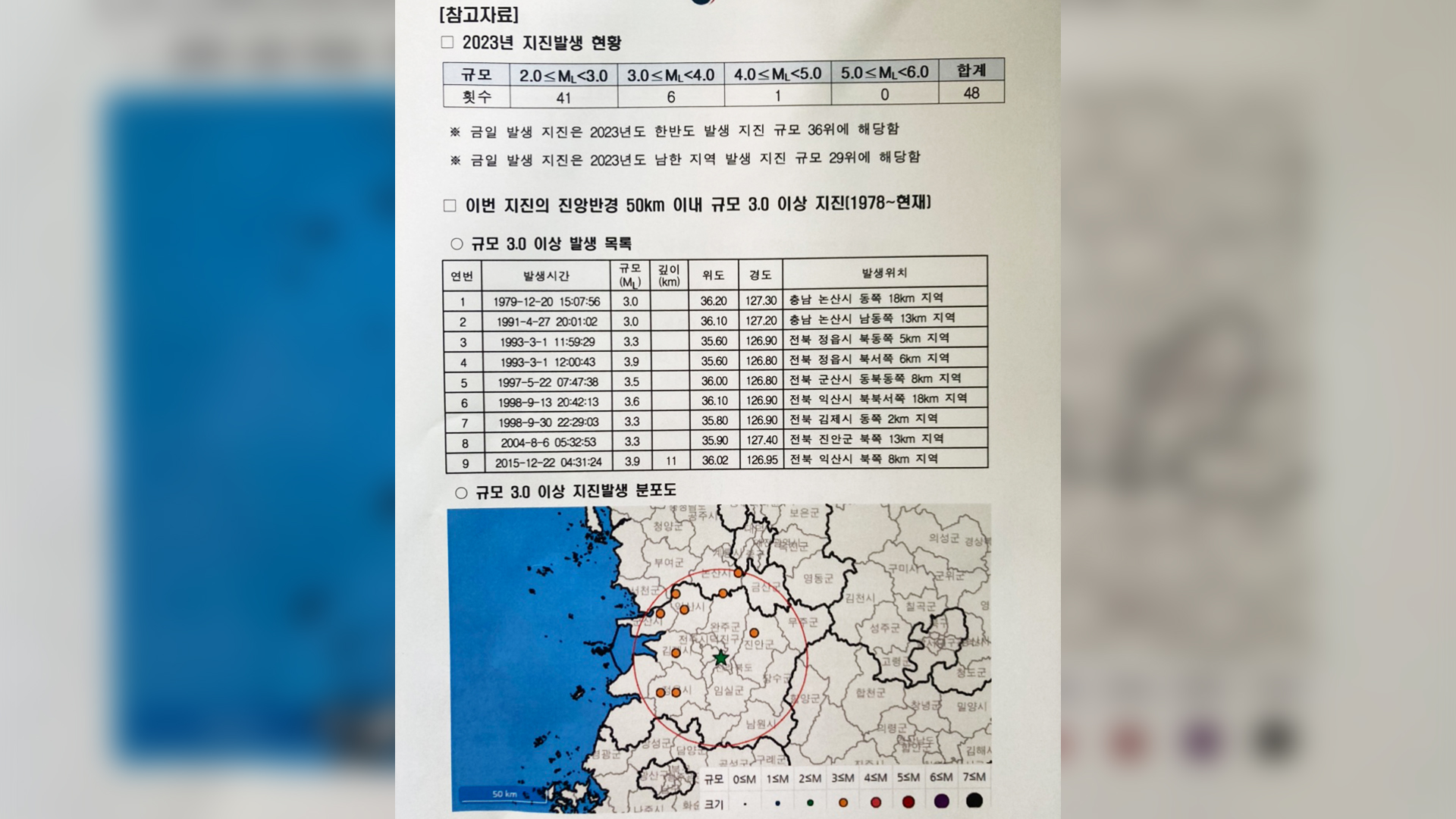 최근 5년간 도내 지진 18건..