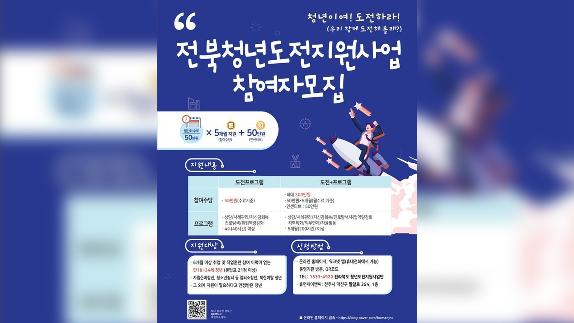 구직활동 청년 최대 300만 원 '선착순' 지원