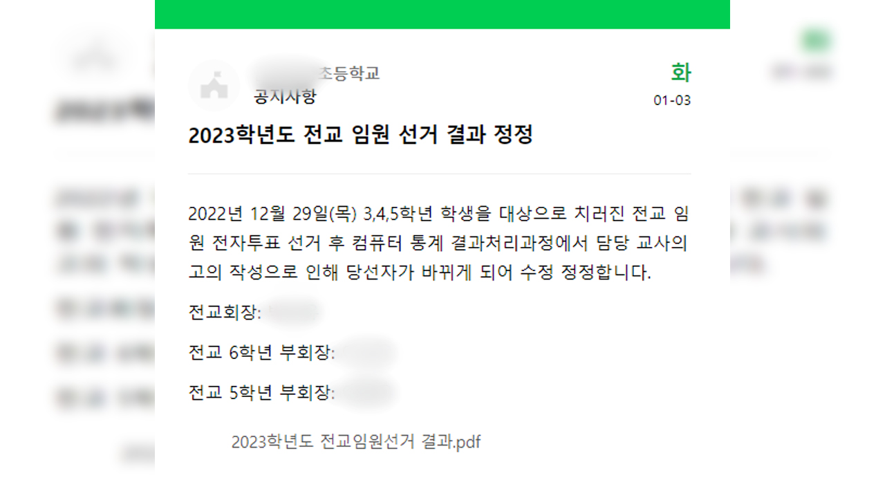 초등학교 학생회장 선거 조작한 교사 검찰 송치