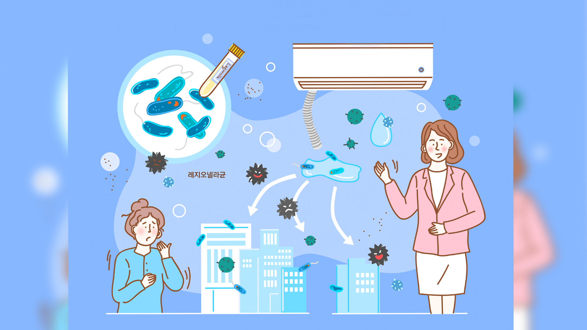 군산시, 레지오넬라증 감염 예방 환경검사
