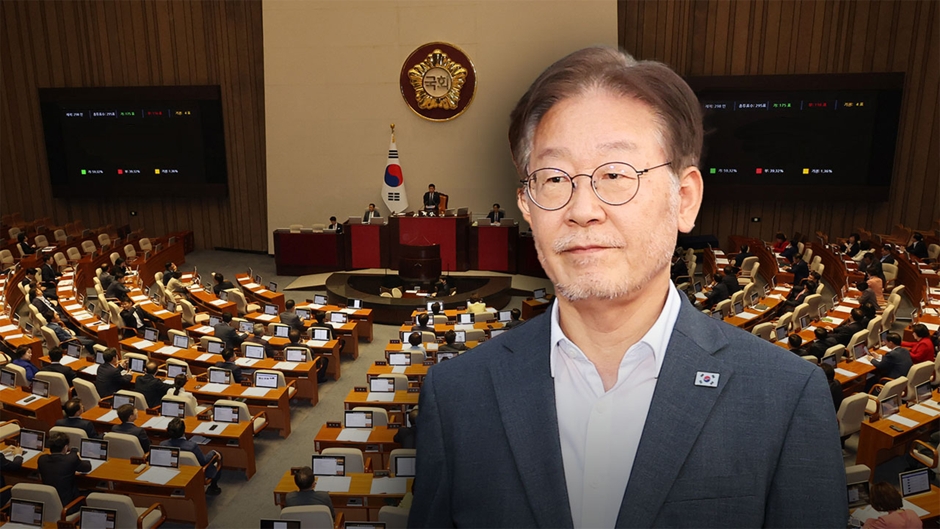 이재명 체포동의안 '가결'.. 찬성 149표, 반대 136표