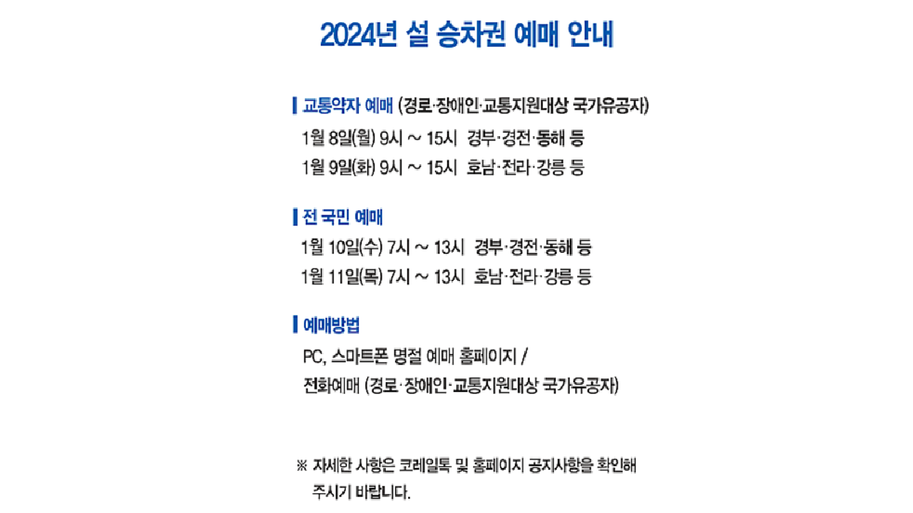 설 연휴 호남·전라선 승차권 8~11일 예매