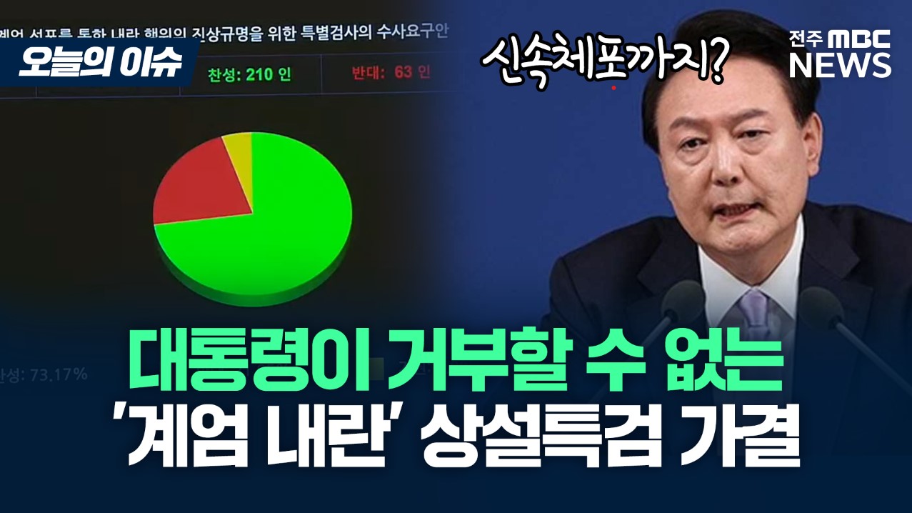 [이슈82] 국민의힘 자유 투표..